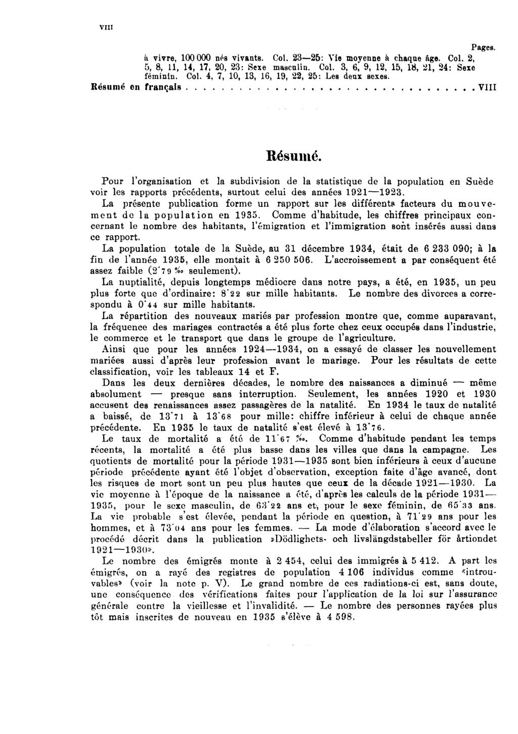 VIII Pages. à vivre, 100000 nés vivants. Col. 23 25: Vie moyenne à chaque âge. Col. 2, 5, 8, 11, 14, 17, 20, 23: Sexe masculin. Col. 3, 6, 9, 12, 15, 18, 21, 24: Sexe féminin. Col. 4, 7, 10, 13, 16, 19, 22, 25: Les deux sexes.