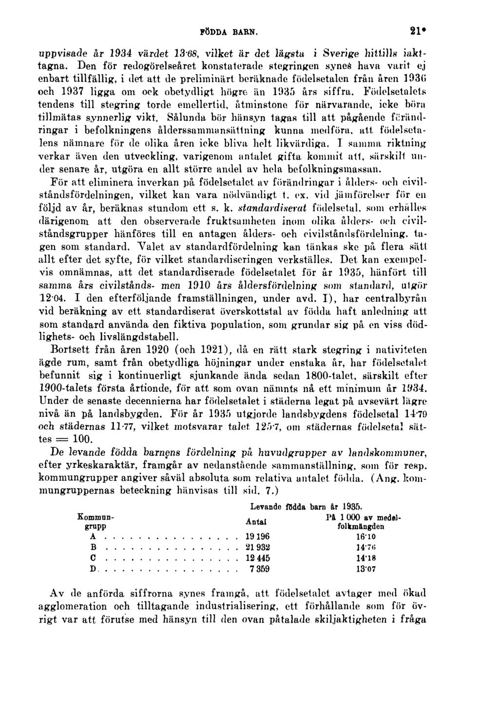 FÖDDA BARN. 21* uppvisade år 1934 värdet 13-68, vilket är det lägsta i Sverige hittills iakttagna.