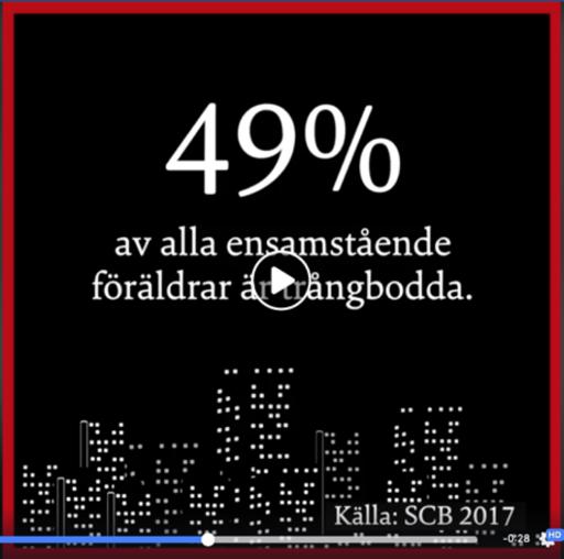 Titta på Aren
