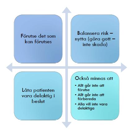 Från: Marit Karlsson, föreläsning