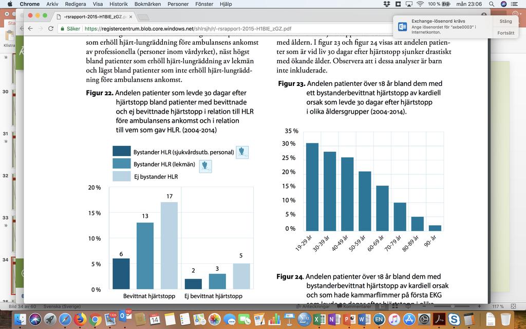 HLR-fakta Överlevnad efter 30 dagar 11%