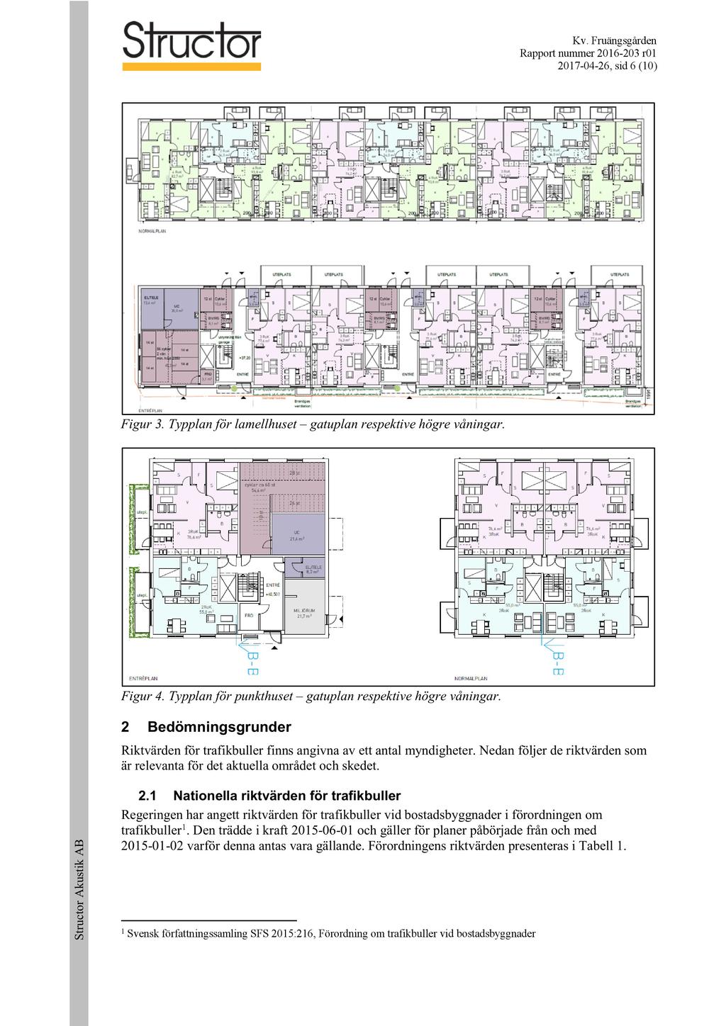 Rapport nummer 2016-203 r01 2017-04 - 26, sid 6 ( 10 ) Figur 3. Typplan för lamellhuset gatuplan respektive högre våningar. B u stik k r c to tru S Figur 4.