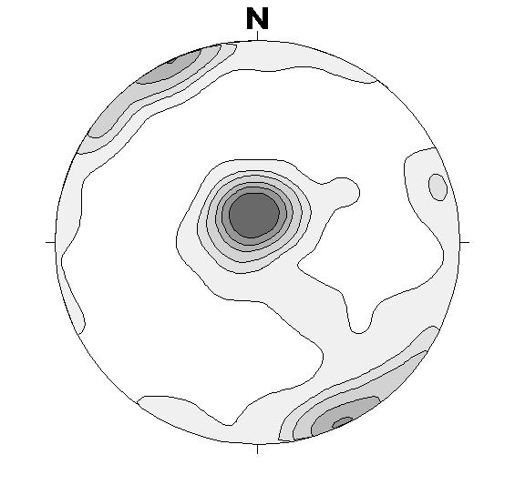 KFM09B, all open fractures N=761 KFM09B, 3-300m, all open fractures N=592 KFM09B, 300-462m, all open fractures N=169 Figure 3-15: Open fractures in the cored borehole KFM09B (Length of borehole: