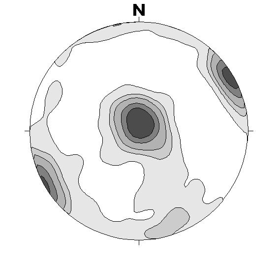 KFM07C, all altered fractures, slightly to moderately, N=185 (10 moderately altered) Figure 3-17: Altered fractures in the cored borehole KFM07C (Length of borehole: 500m; Depth: 493m b.s.l.; Orientation (trend/plunge):143/85).