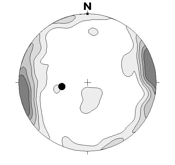 KFM07A, boundaries of rock alteration, N=262 (rose 20%) Figure 3-25: Altered rock in the cored borehole KFM07A (Length of borehole: 1002m; Depth: 815m b.s.l.; Orientation (trend/plunge):261/59; black dot).