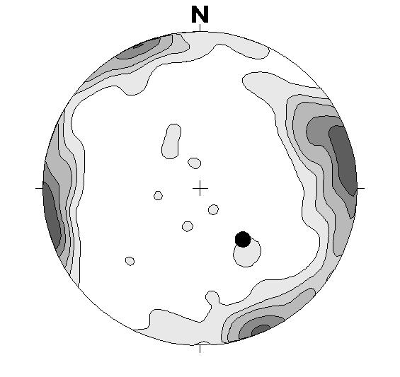 KFM09B, altered rock, N=178 Figure 3-29: Altered rock in the cored borehole KFM09B (Length of borehole: 616m; Depth: 462m b.s.l.; Orientation (trend/plunge):140/55; black dot).