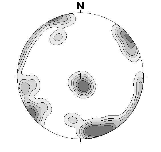 All modelled brittle deformation zones, N=76 Modelled gently inclined brittle deformation zones, N=18 Modelled moderately inclined brittle deformation Modelled sub-vertical to vertical brittle