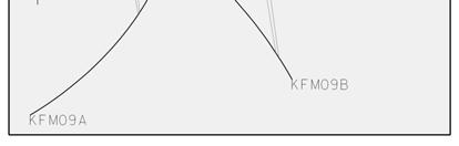 The increase of NW-trending fractures in the lower part of KFM09A (Figure 6-4) indicates that the borehole approaches a larger-scale deformation zone, the