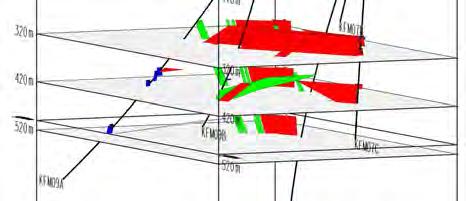 The occurrence of structures in the central part of the model decreases