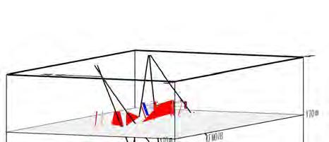 a. 130 to 170 m depth interval b. 280 to 320m depth interval c.