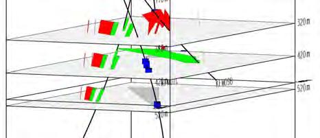 Figure 6-7: Alternative structural model in sections, all sections are 40m