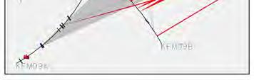 model include just a few deformed planes (drawn as jointed triangular elements; the deviation in orientations of the triangles are just a few degrees) and