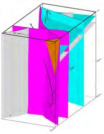 The SKB brittle deformation zones have extensions (horizontally and vertically, if not truncated against other structures) equal to the trace length of the