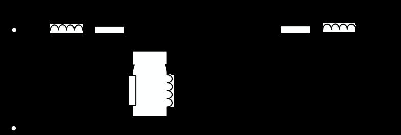 FIGUR 6: EKVIVALENT SCHEMA FÖR TRANSFORMATORER [10] I figur 6 visas principskissen för en icke ideal transformator.