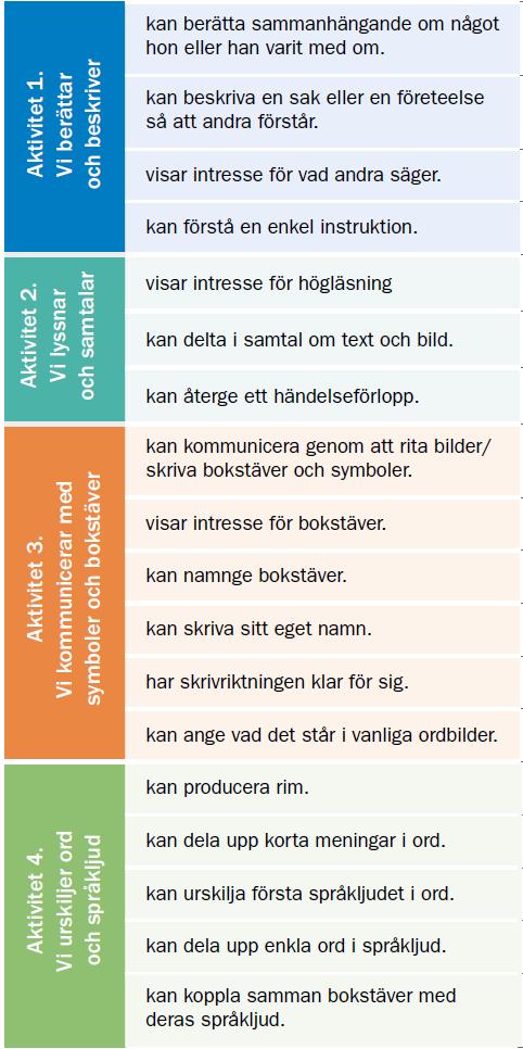 SVENSKA MATEMATIK Vi arbetar för att