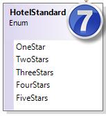 Rooms : List<Room> + HotelFascilities : List<HotelFascilities> + GetBooking() : Booking + GetRooms() : List<Room> + Hotel() : (ctor) - IsRoomBooked() : bool +