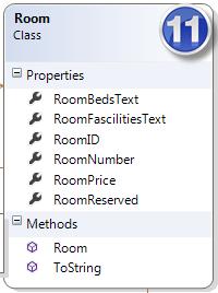 11. Room + RoomBedsText : string + RoomFascilitiesText : List<string> + RoomID : string + RoomNumber.