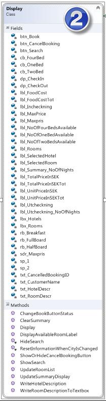 2. Display btn_book : Button btn_cancelledbooking : Button btn_search : Button cb_fourbed : CheckBox cb_onebed : CheckBox cb_twobed : CheckBox dp_checkin : DatePicker dp_checkout : DatePicker