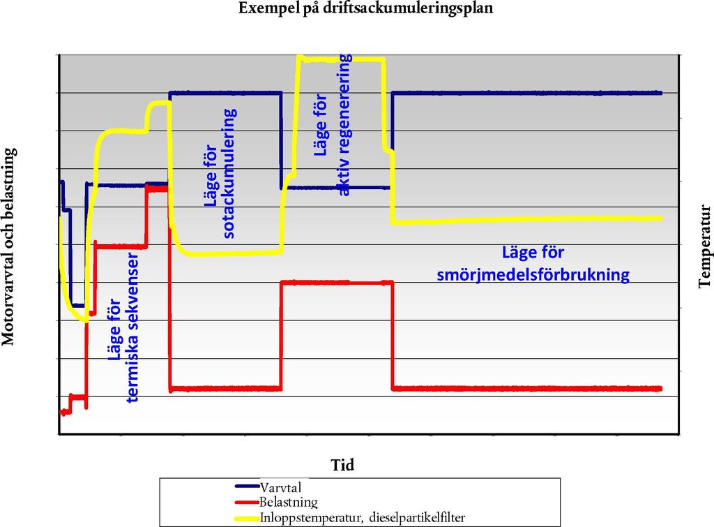 L 259/38 27.9.2016 12. All mutig utrutning om tidigare har vägt i enlighet med teg 5 ka väga. 13. Den vikt om fattäll i enlighet med teg 12 ka ubtrahera från den vikt om fattäll i enlighet med teg 5.
