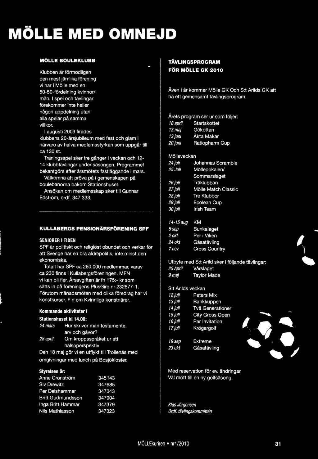 I augusti 2009 firades klubbens 20-årsjubileum med fest och glam i närvaro av halva medlemsstyrkan som uppgår till ca 130 st.