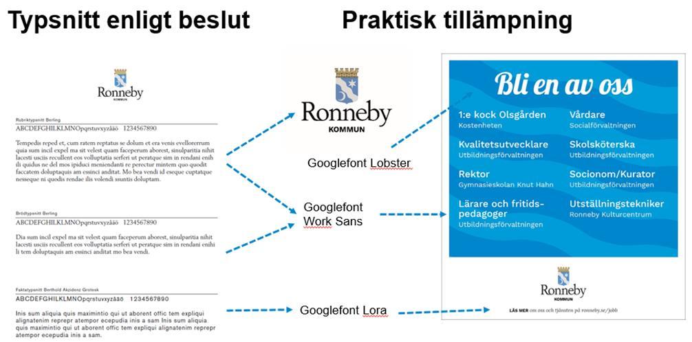 28(54) Redovisning färger De beslutade färgerna är målvärden. Betraktaren ska få känslan av respektive färg.