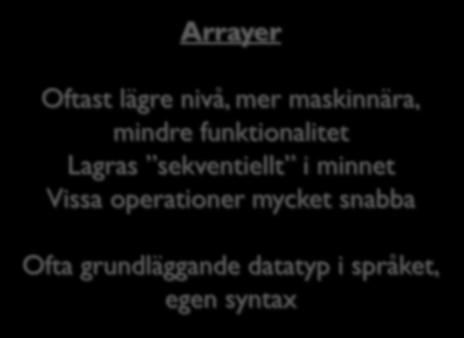 egen syntax Listor Fokus på