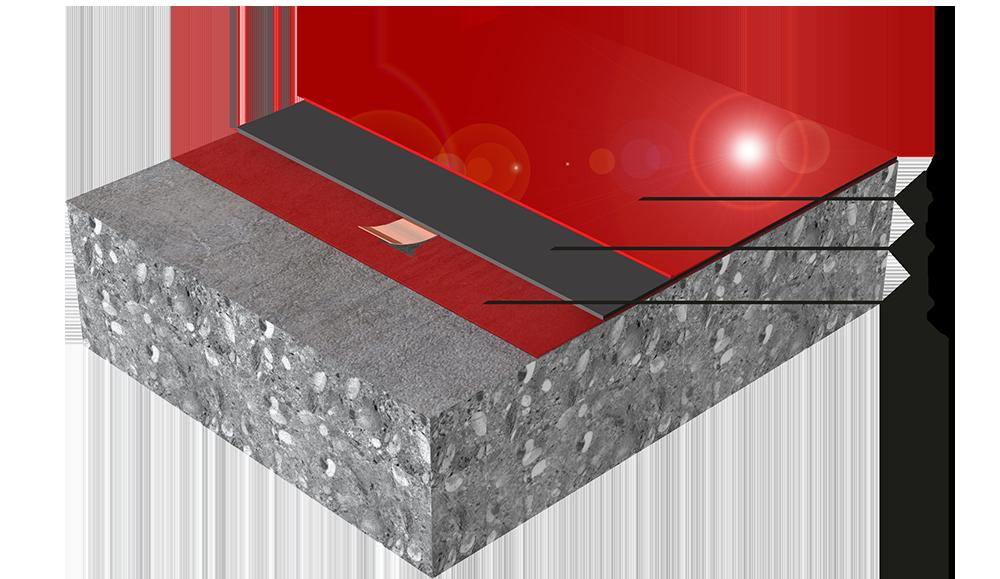 SYSTEMINFORMATION Systemstruktur : Kemisk bas Utseende Färg Nominell tjocklek Flyktiga organiska ämnen (VOC) TEKNISK INFORMATION 1. Primer + Jordning Sikafloor -156/-161 + Sika Earthing Kit 2.