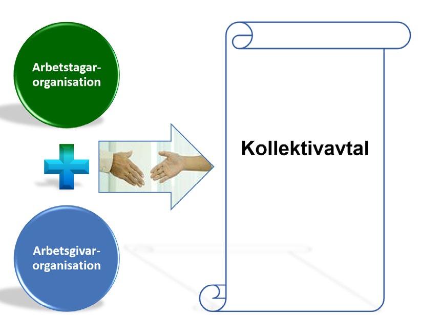 1. Lönepolitiskt arbete och arbetsvillkor Stöd till förtroendevalda gällande; Påverkan av vårdval och dess ersättningsmodeller, samt stöd inför förhandlingar, samt medlems- och politikermöten.