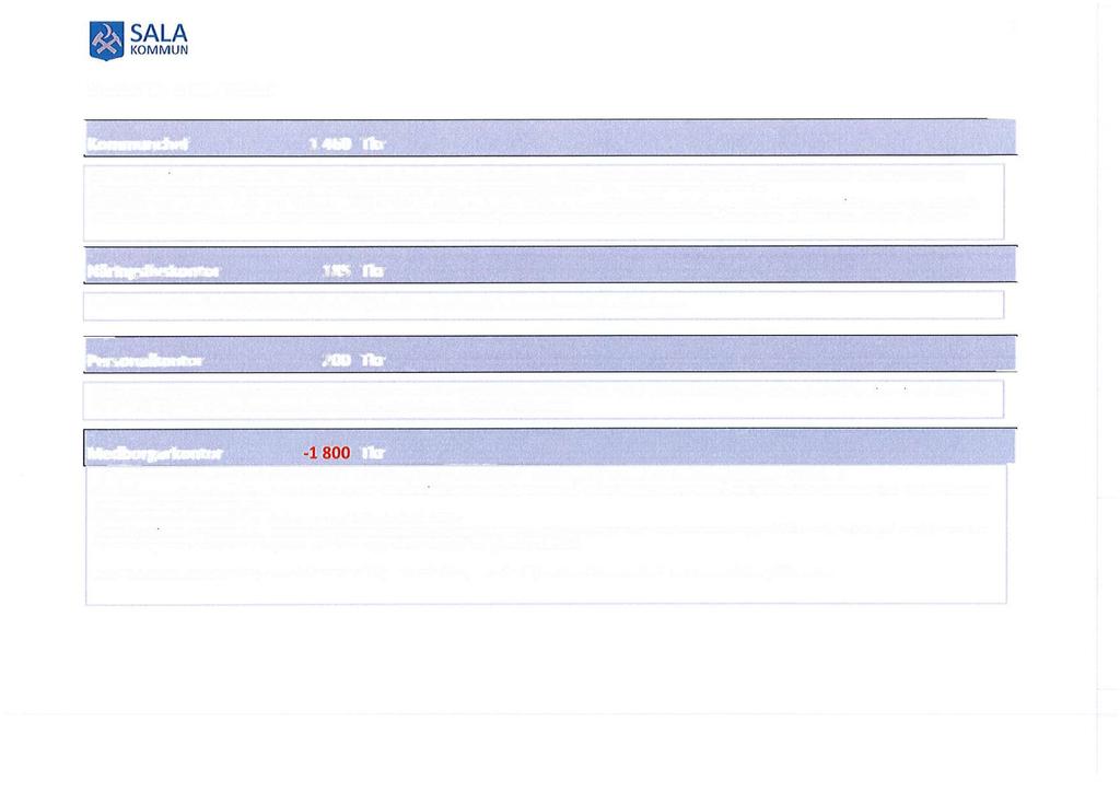 3 Kontorens kommentarer Kommunchef 1 46 Tkr För kontoret beräknas överskott för helåret med 1 46 tkr. Den största delen av överskottet återfinns på verksamheten Kommunchef.