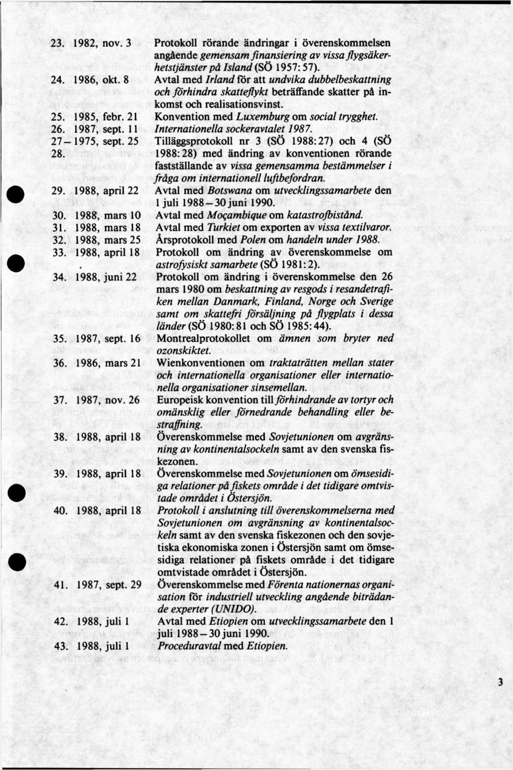 23. 1982, nov. 3 24. 1986, okt. 8 25. 1985, febr. 21 26. 1987, sept. 11 2 7-1975, sept. 25 28. 29. 1988, april 22 30. 1988, mars 10 31. 1988, mars 18 32. 1988, mars 25 33. 1988, april 18 34.