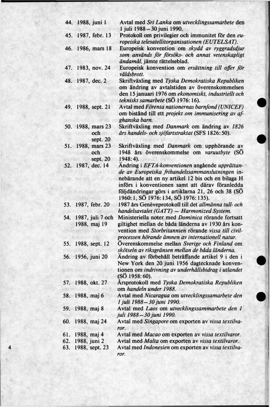 44. 1988, juni 1 45. 1987, febr. 13 46. 1986, mars 18 47. 1983, nov. 24 48. 1987, dec. 2 49. 1988, sept. 21 50. 1988, mars 23 sept. 20 51. 1988, mars 23 sept. 20 52. 1987, dec. 14 53. 1987, febr. 20 54.