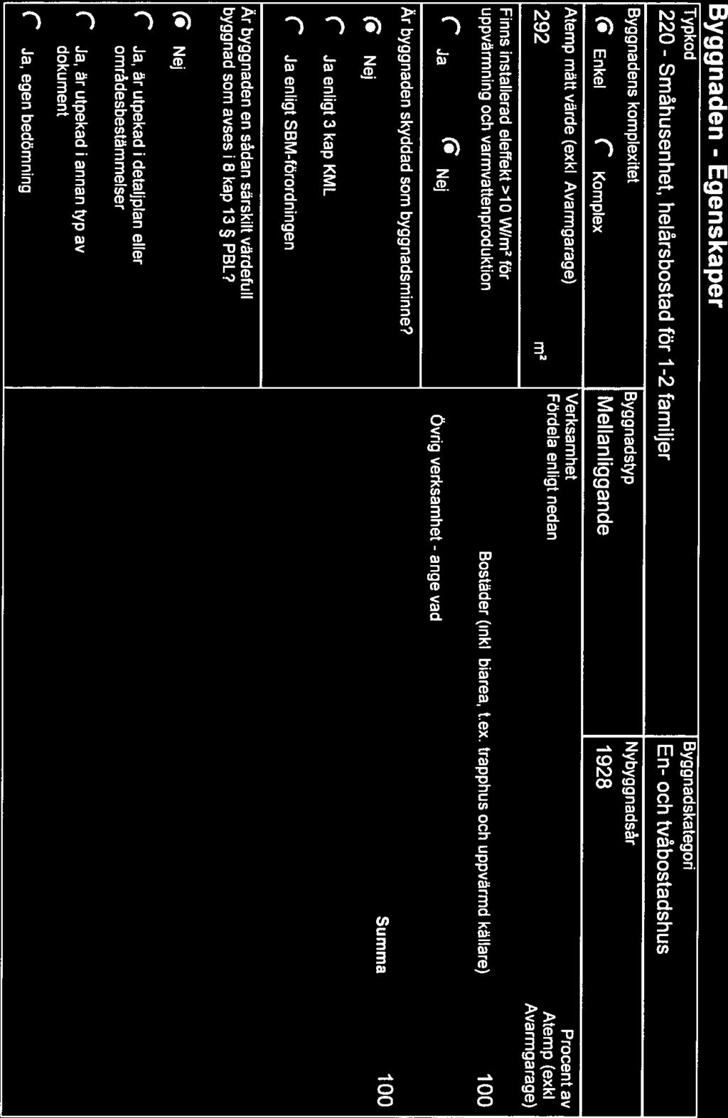 ange Byggnaden - Egenskape Typkod Byggnadskaegoi 220 - Småhusenhe, helåsbosad fö 1-2 familje En- och våbosadshus Byggnadens komplexie Byggnadsyp Nybyggnadså ( Enkel C Komplex Mellanliggande 1928 Aemp