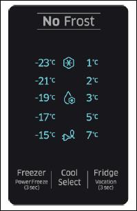 temperatur. -19 C -21 C -23 C -15 C -17 C 02 ANVÄNDNING TYP C 1 1 3 2 1 2 TYP D TYP E 2 Tryck på denna knapp i 3 sekunder för att aktivera Power Freeze-funktionen (snabbinfrysning).