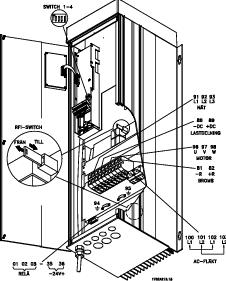 Compact IP 54 VLT 5008-5027 200-240 V VLT 5016-5062 380-500 V Compact IP 00/NEMA 1 (IP 20) VLT 5032-5052