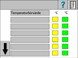 Handhavande 4-23 Temperaturparametrar OBSERVERA: Den maximala arbetstemperaturen för det anslutna beläggningshuvudet och andra uppvärmda systemkomponenter måste