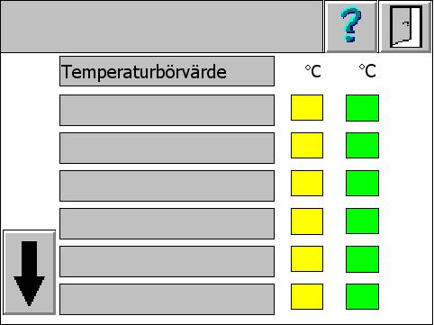 Vänstra temperaturspalten (gul): Ärvärden Högra temperaturspalten (grön): Börvärden ANMÄRKNING: En kanal är deaktiverad, om de aktuella ärvärdena ställts till 0 (noll).