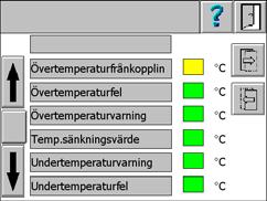 4-24 Handhavande Exempel: Öka temperaturen i Hose 1 från 220 C till 230 C (forts.) Välj önskad temperaturkanal, för att komma till parameternivån.