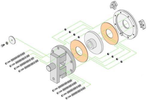 3 Mekaniska delar Kilrem M30 V-belt M30 0/3594/000