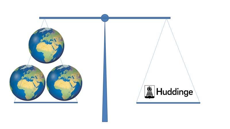 3 Huddinges ekologiska fotavtryck Om alla på jorden skulle använda lika mycket resurser som invånarna i Huddinge, så skulle det behövas nästan 3 jordklot.