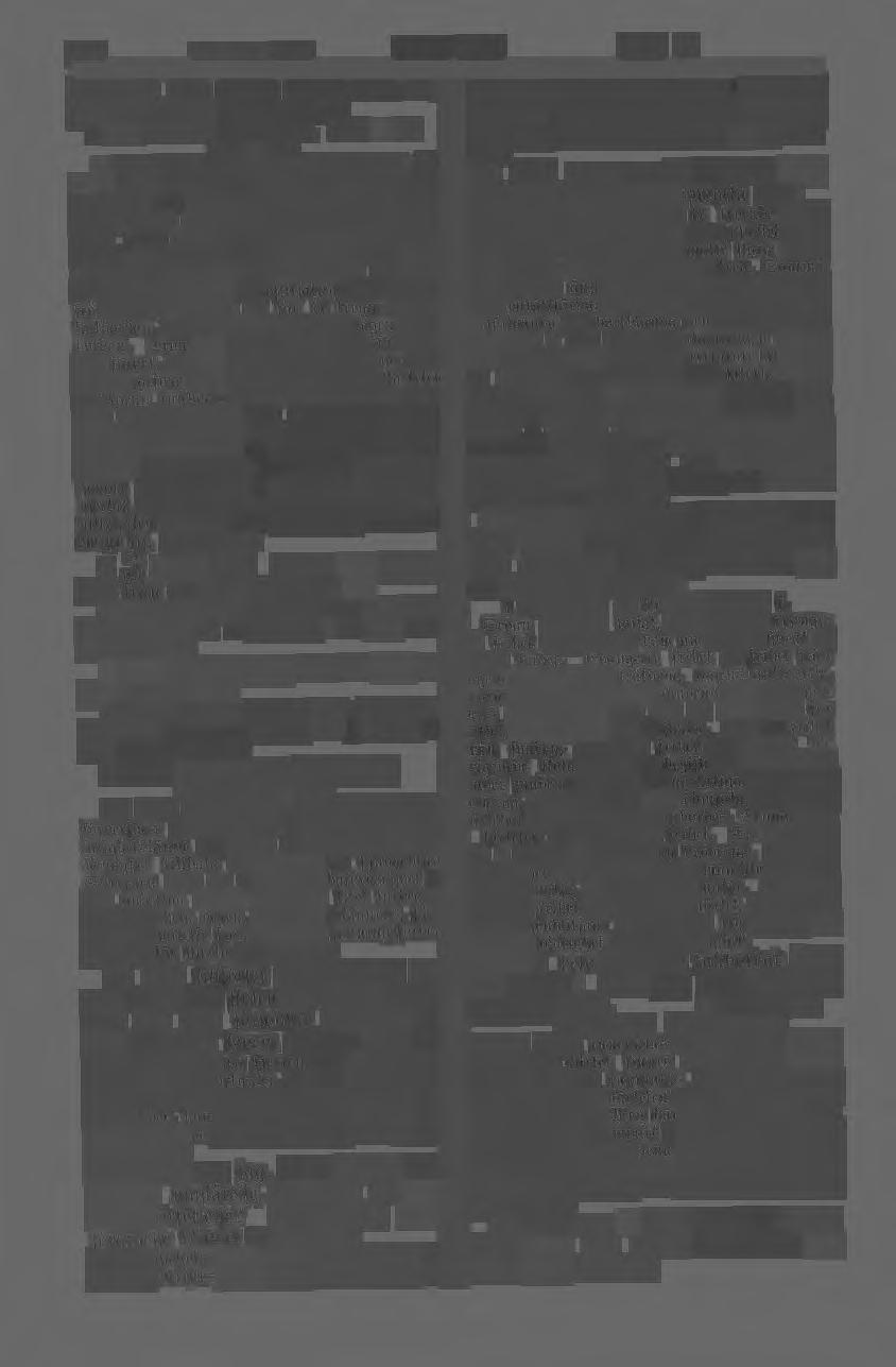 498 \}rigetenil bruf. ~nuli $ref Sta~. 5. ------ ~-.om~ärelf e eller fötqub något, utan tro,!