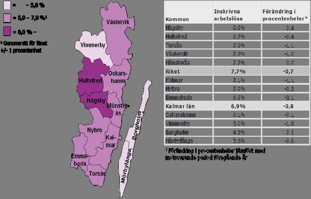 Inskrivna arbetslösa i