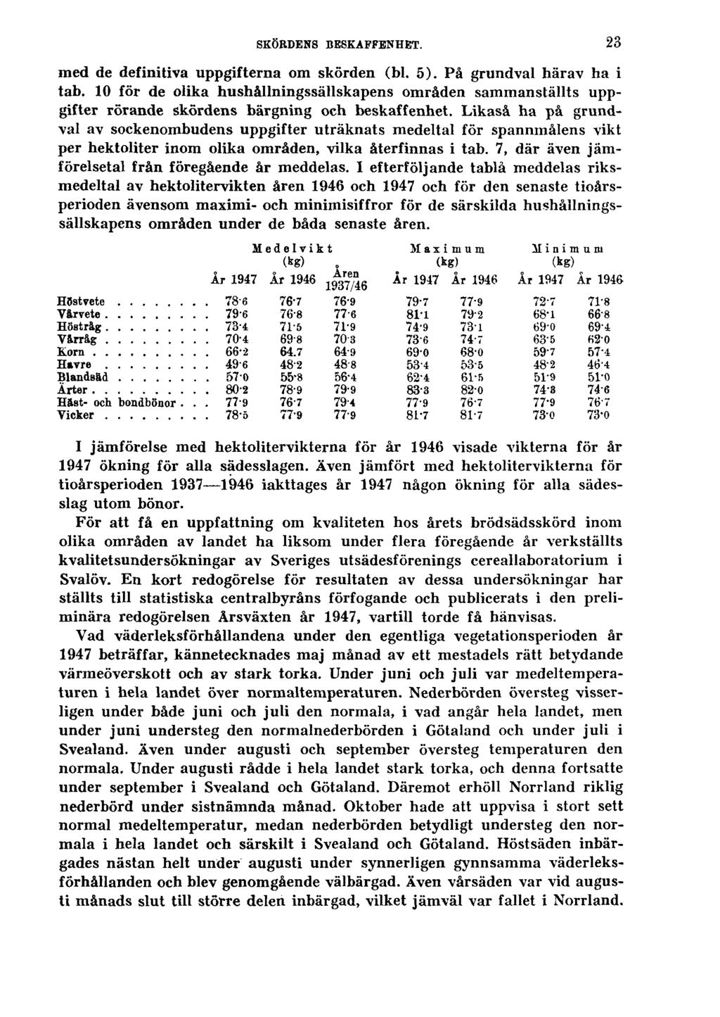 SKÖRDENS BESKAFFENHET. med de definitiva uppgifterna om skörden (bl. 5). På grundval härav ha i tab.