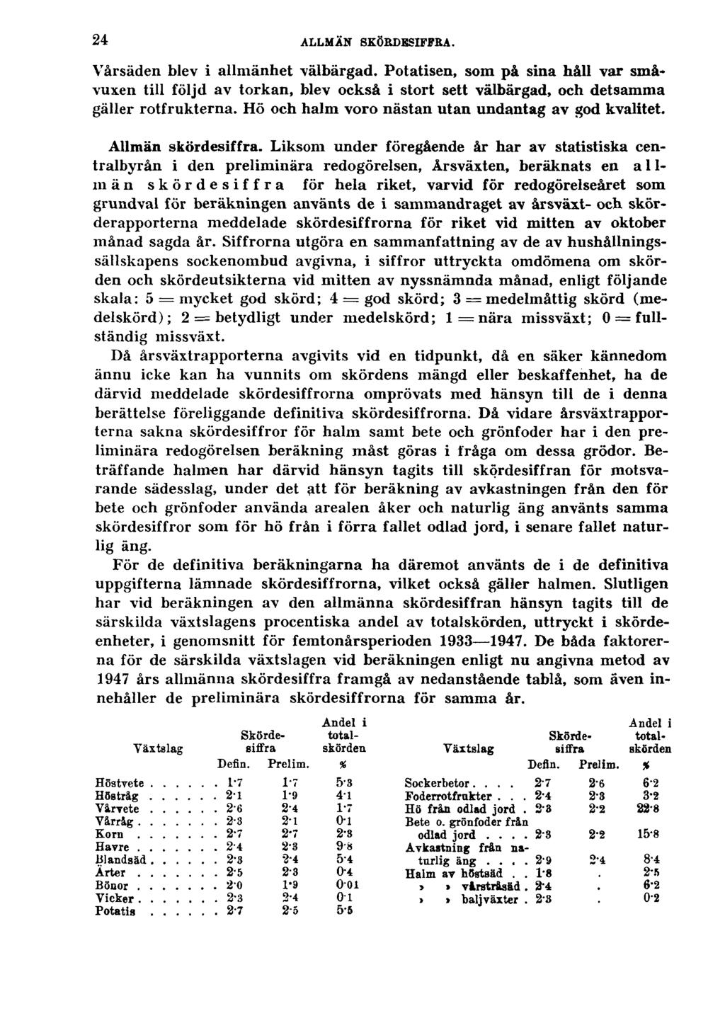 24 ALLMÄN SKÖRDESIFFRA. Vårsäden blev i allmänhet -välbärgad. Potatisen, som på sina håll var småvuxen till följd av torkan, blev också i stort sett välbärgad, och detsamma gäller rotfrukterna.