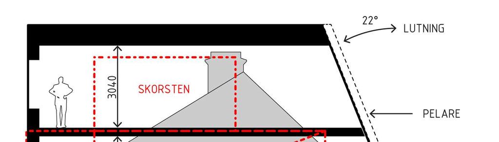 SID 5 (14) Gator och trafik Gatunät Planområdet ligger i direkt anslutning till Fleminggatan, som även innehåller markerade cykelbanor.