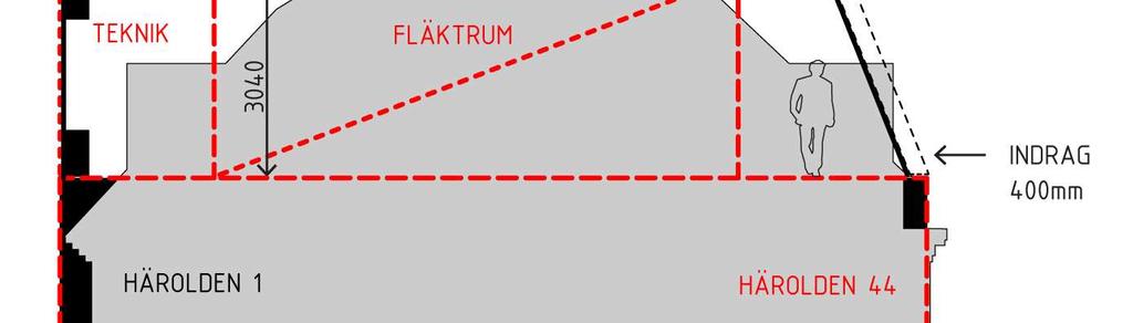 Kollektivtrafik Planområdet har ett mycket bra kollektivtrafiknära läge i närheten av Rådhusets tunnelbanestation, centralstationen och cityterminalen.