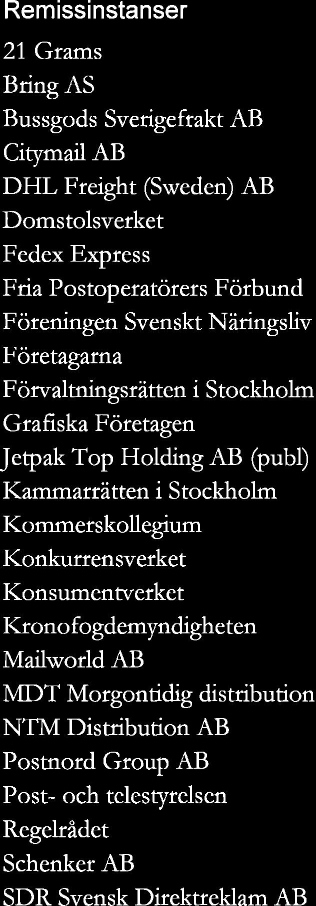 AB MDT Morgontidig distribution NTM Distribution Postnord Group AB AB Post och telestyrelsen Regelrådet Schenker AB SDR Svensk Direktreklam AB