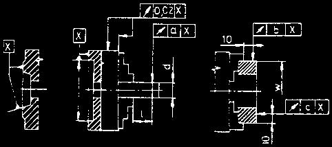 max varvtal rpm 4500 4000 3500 3000 300 C total spännkraft vridmoment 40 100 160 00 50 spännkraft 3000 6000 8500 11000