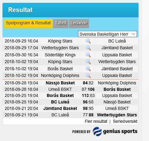 Avsluta med knappen Spara Gå gärna in på www.basket.