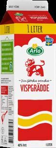 kg Arla Art. nr.