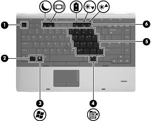 Tangenter OBS! Titta på den illustration som närmast motsvarar din dator. Komponent Beskrivning (1) esc-tangent Visar systeminformation när du trycker på den i kombination med fn-tangenten.